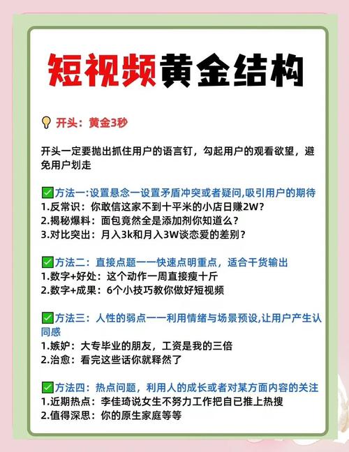 **B站曝光秘籍:巧妙运用刷量策略,轻松提升视频人气**