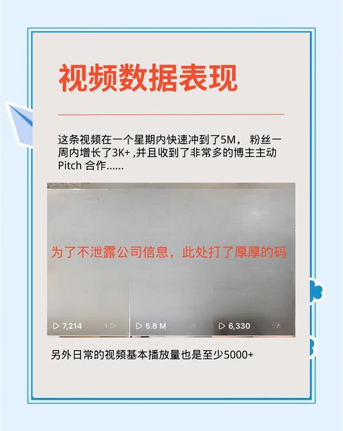 **揭秘爆款视频背后的神秘推手：刷赞软件如何助力内容腾飞？**