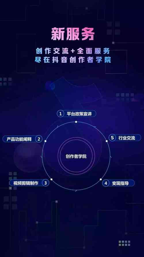 **标题：抖音粉丝助力平台：点燃你的短视频事业，成就网红梦想！**