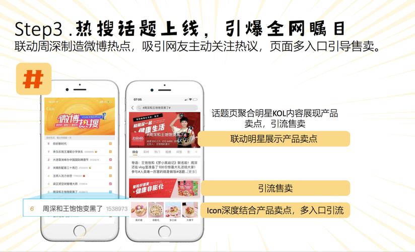 微博营销新攻略：如何利用自助下单平台快速圈粉无数